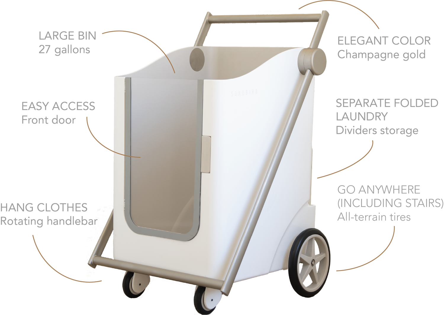 Designed with you in mind
